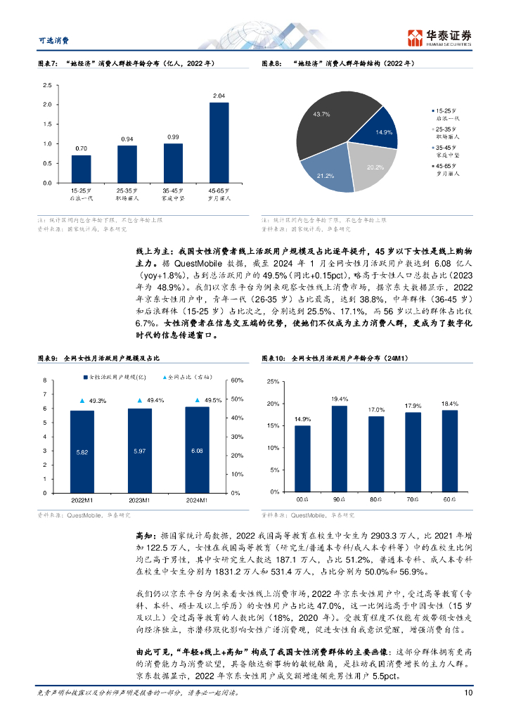 华泰证券：消费洞察系列：掘金“她经济”_第10页
