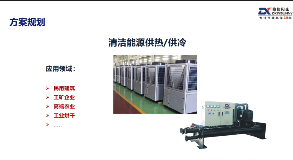 鼎信阳光：城市全域碳中和方案_第8页