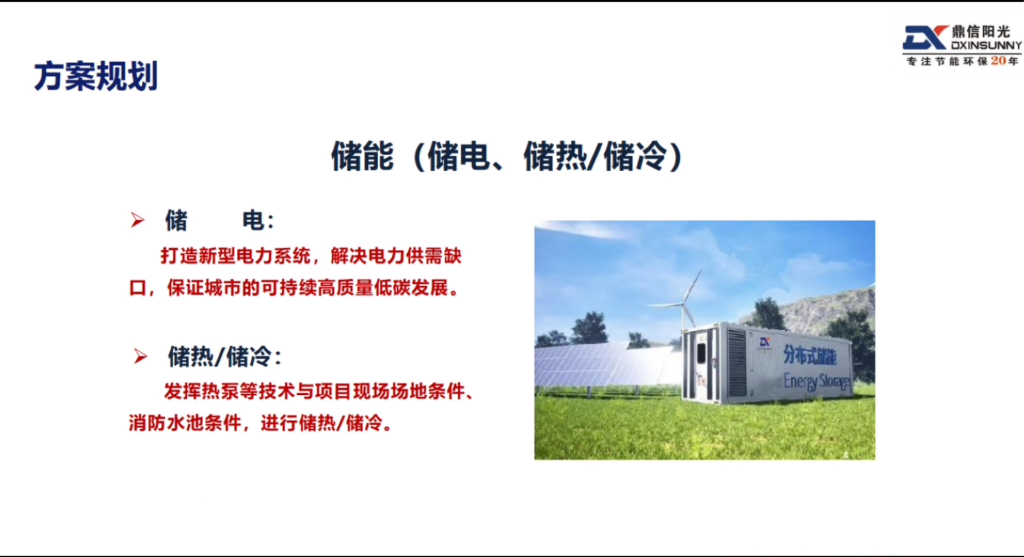 鼎信阳光：城市全域碳中和方案_第10页