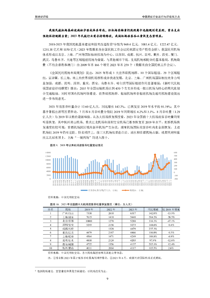 新世纪评级：中国民航行业运行与评级关注点_第9页