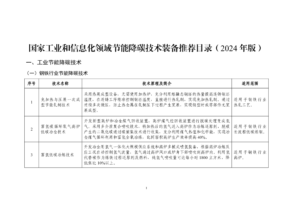 国家工业和信息化领域节能降碳技术装备推荐目录（2024年版）