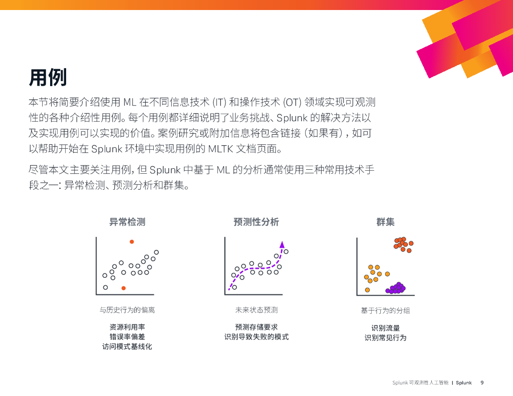 Splunk：2023介绍性用例指南-Splunk可观测性人工智能报告_第9页