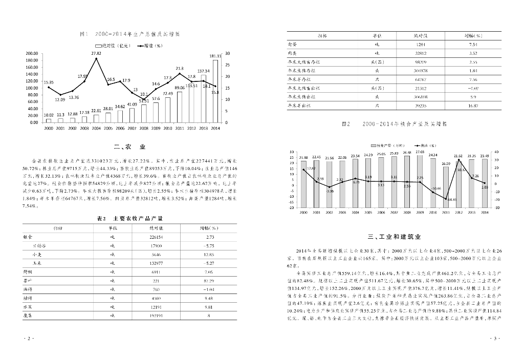 水城县统计年鉴2015年_第9页