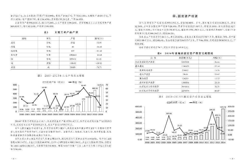 水城县统计年鉴2015年_第10页