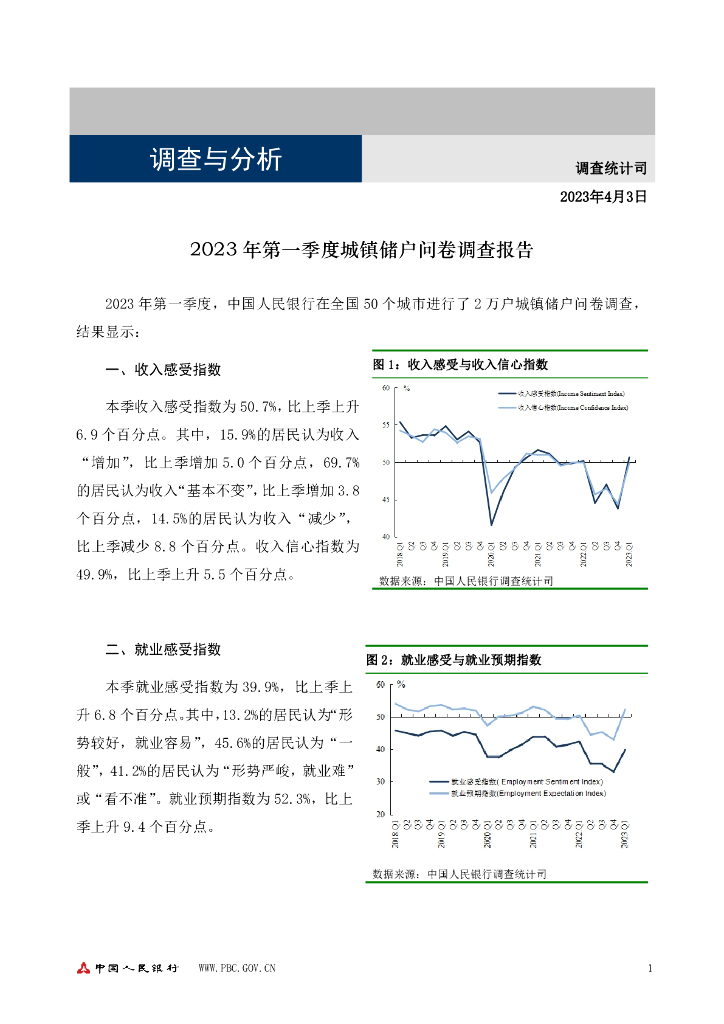 中国人民银行：2023年第一季度城镇储户问卷调查报告