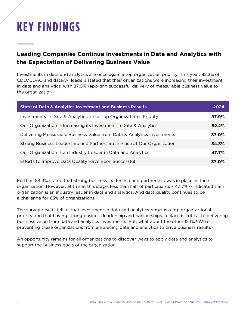 Wavestone：2024年数据和人工智能领导力报告（英文版）_第10页