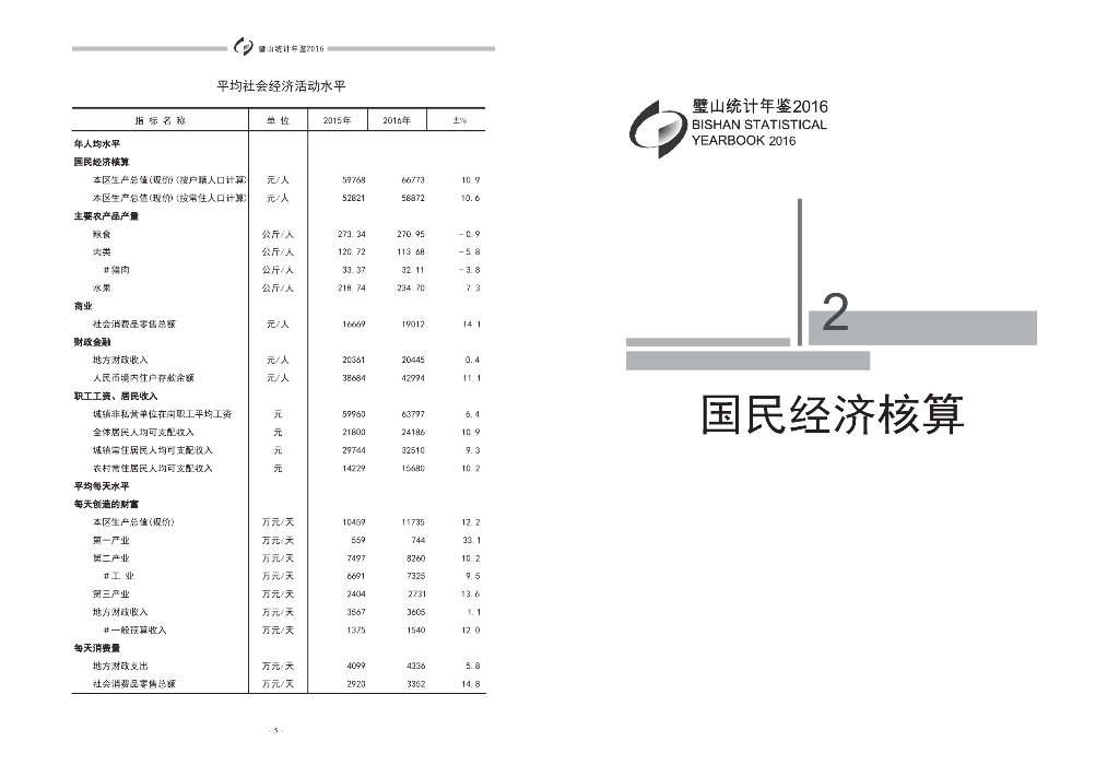 璧山统计年鉴2016_第7页