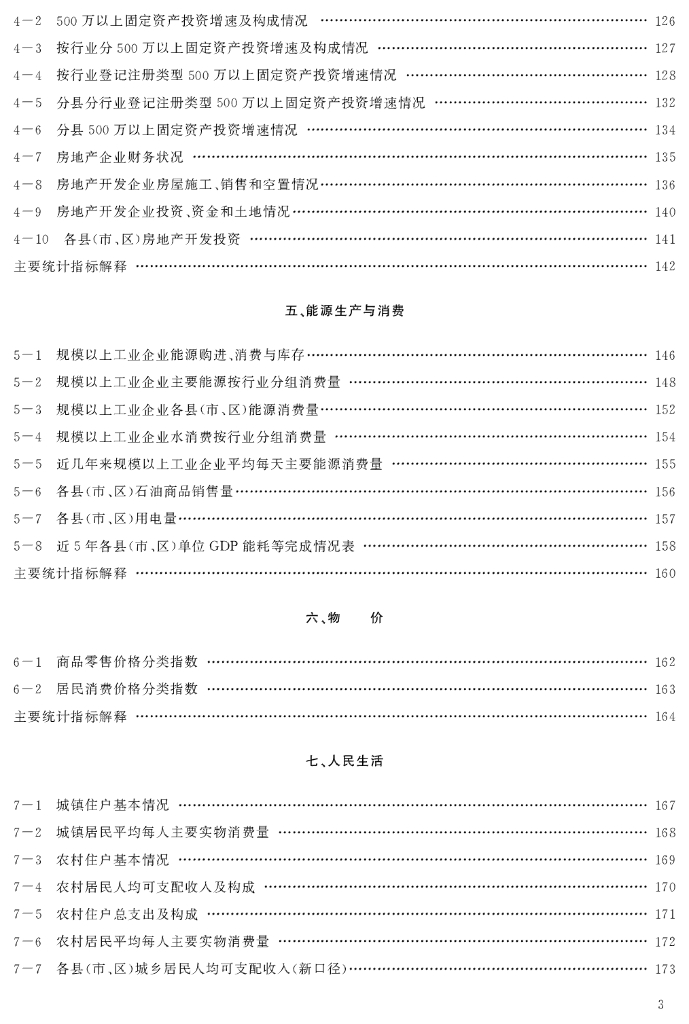 2019上饶统计年鉴_第7页