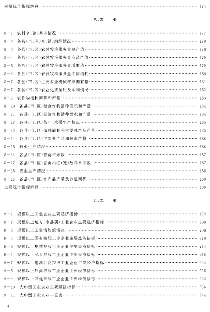 2019上饶统计年鉴_第8页