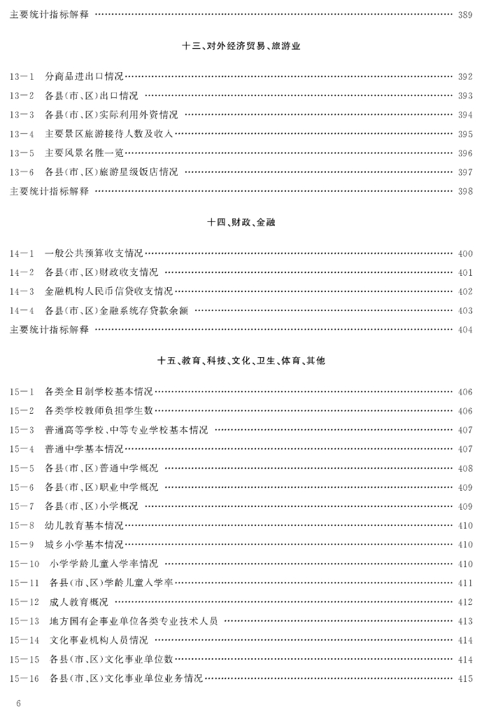 2019上饶统计年鉴_第10页