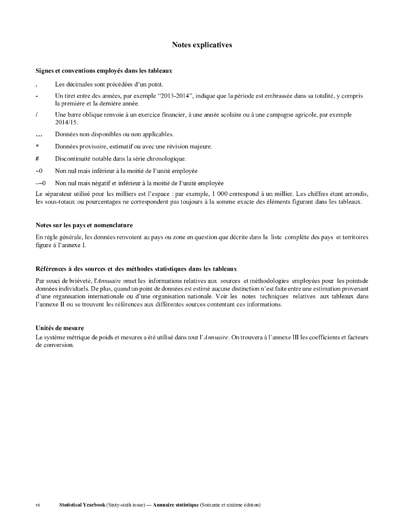 联合国统计年鉴2023（第66期）（英文版）_第6页