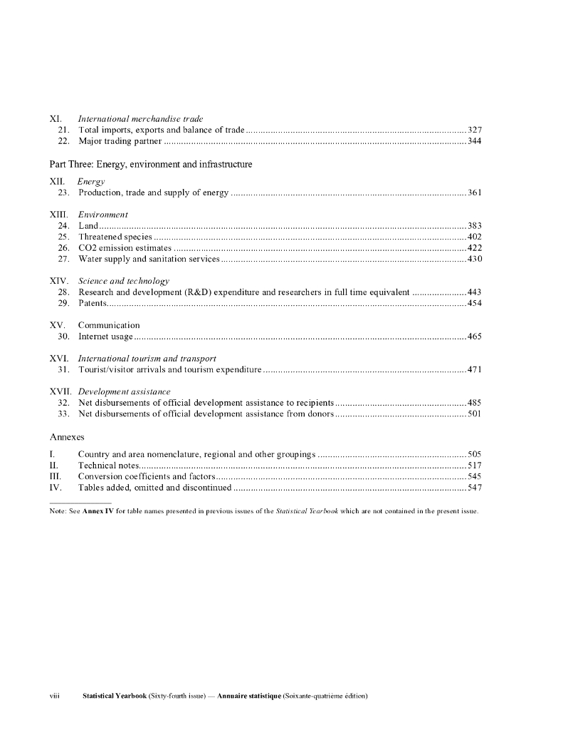 联合国统计年鉴2023（第66期）（英文版）_第8页