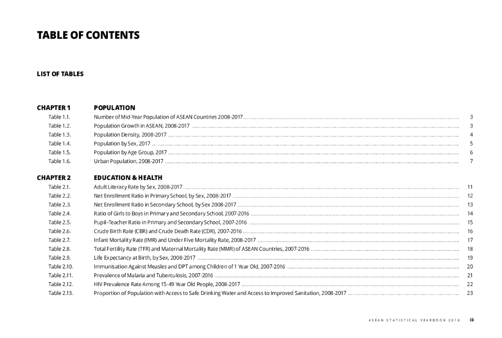 东盟共同体统计体系（ACSS）：2018年东盟统计年鉴报告（英文版）_第7页