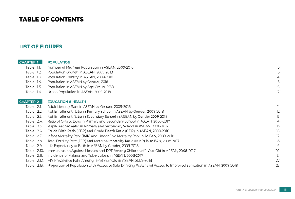 东盟共同体统计体系（ACSS）：2019东盟统计年鉴报告（英文版）_第7页