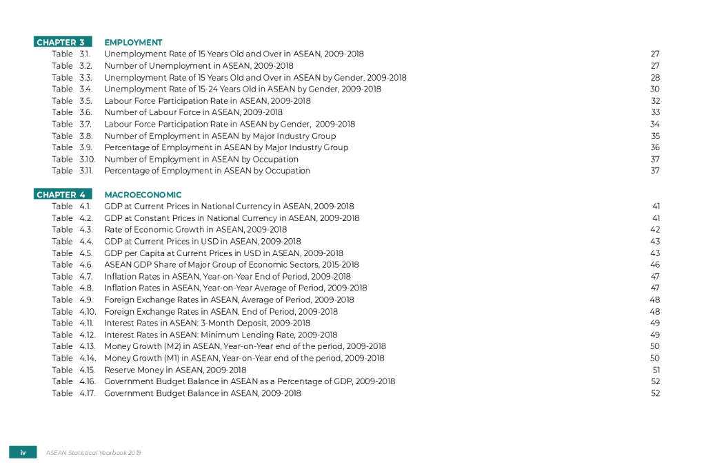 东盟共同体统计体系（ACSS）：2019东盟统计年鉴报告（英文版）_第8页