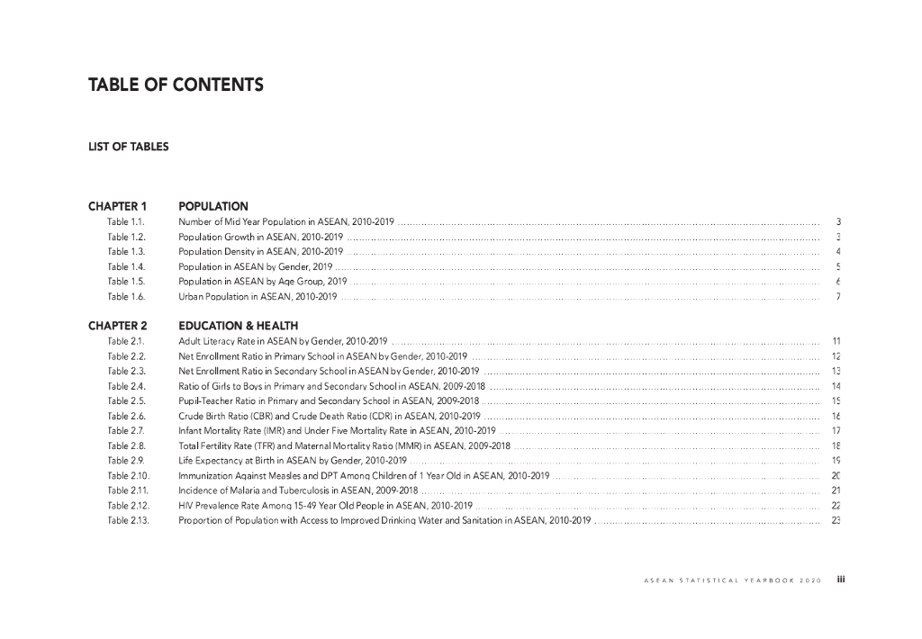 东盟共同体统计体系（ACSS）：2020年东盟统计年鉴报告（英文版）_第7页