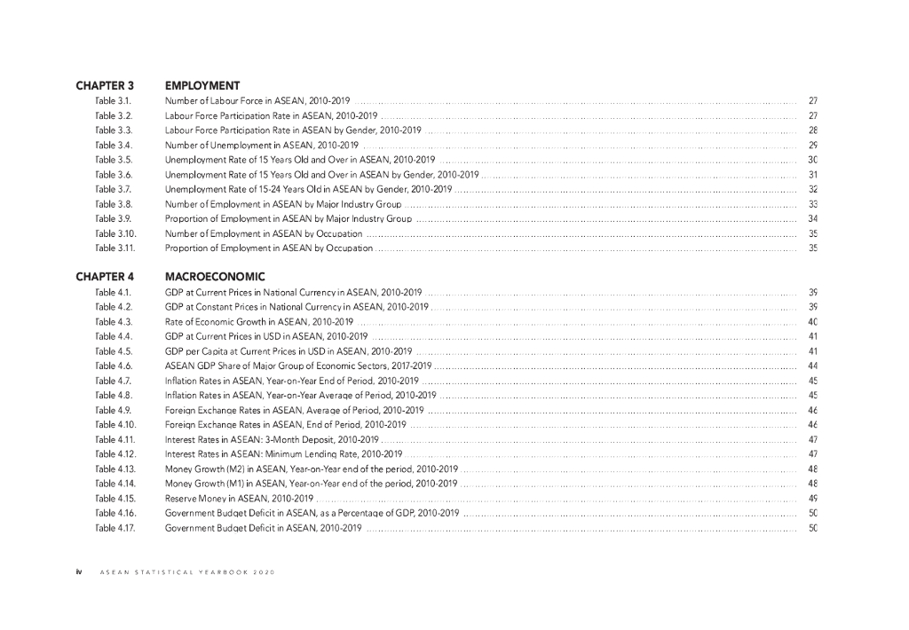 东盟共同体统计体系（ACSS）：2020年东盟统计年鉴报告（英文版）_第8页