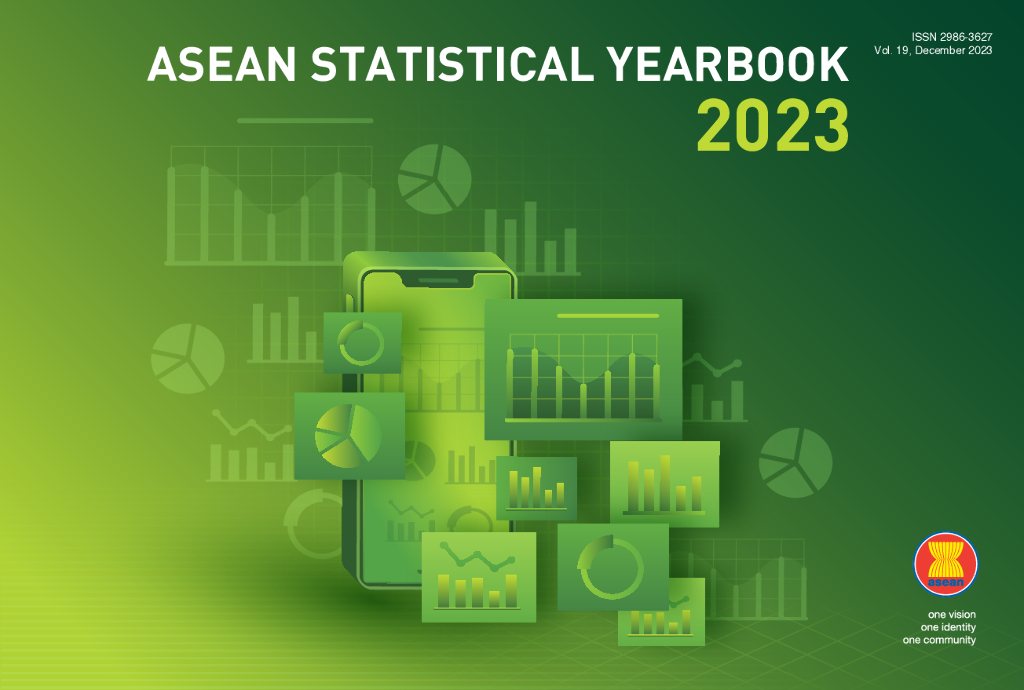 东盟共同体统计体系（ACSS）：2023年东盟统计年鉴报告（英文版）海报