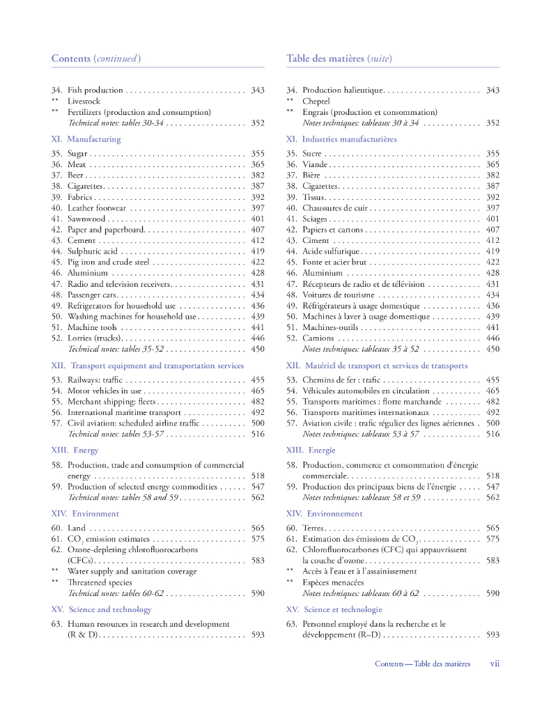 联合国统计年鉴（第50期）（英文版）_第7页