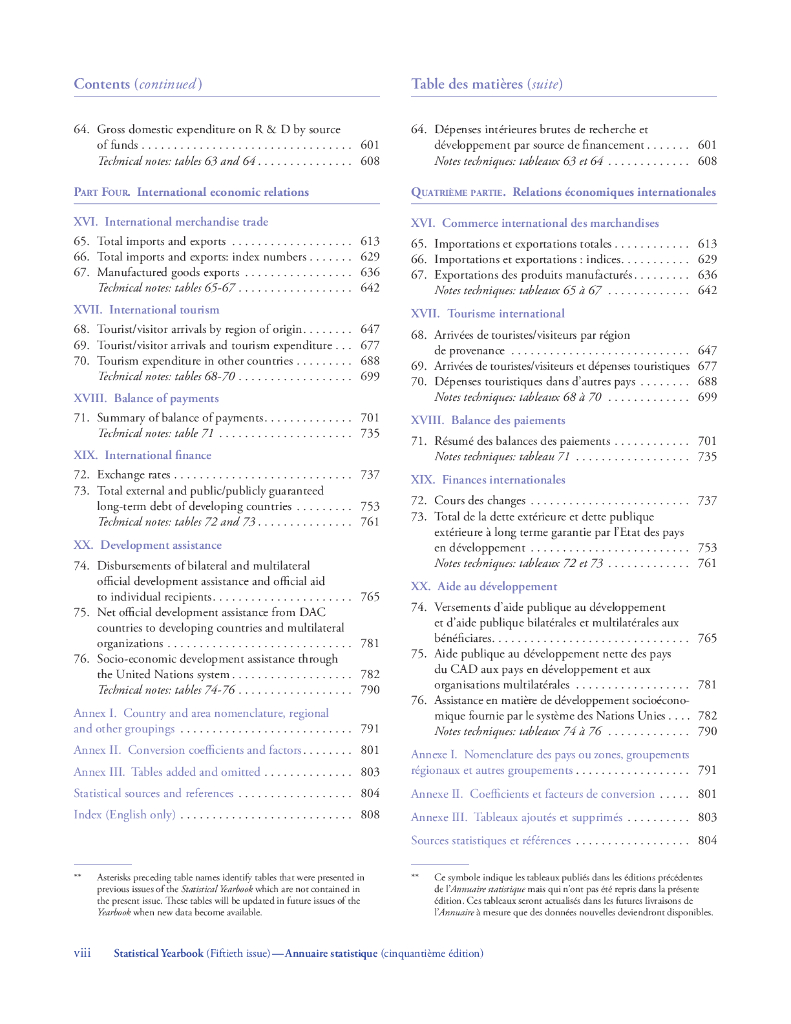 联合国统计年鉴（第50期）（英文版）_第8页