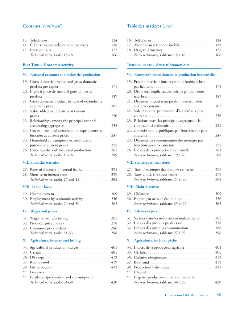 联合国统计年鉴（第52期）（英文版）_第7页