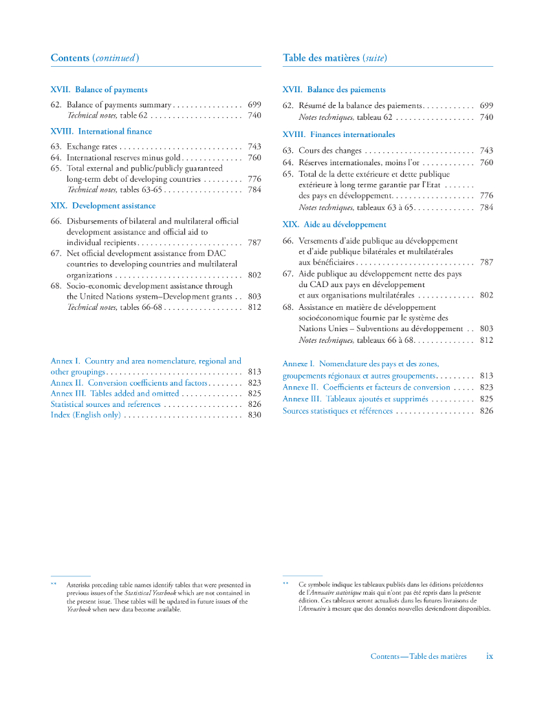 联合国统计年鉴（第52期）（英文版）_第9页