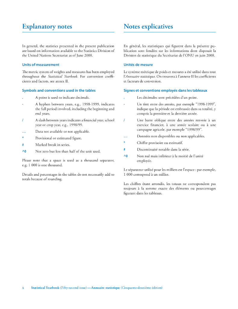 联合国统计年鉴（第52期）（英文版）_第10页