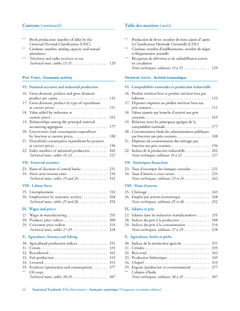 联合国统计年鉴（第51期）（英文版）_第6页