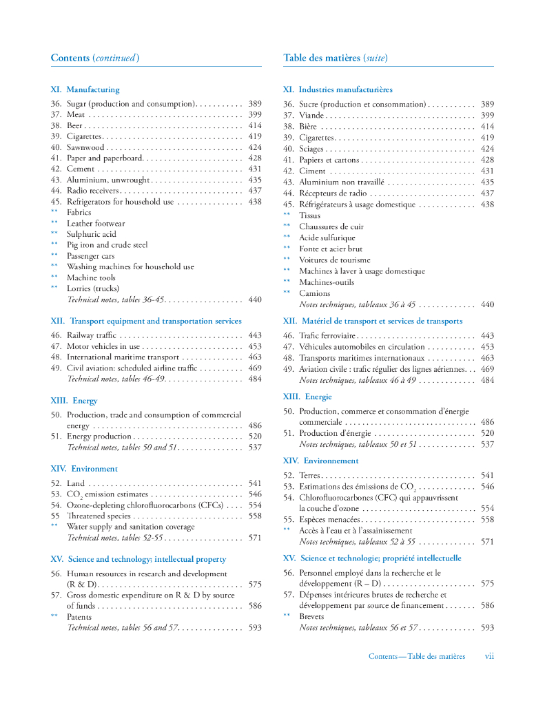 联合国统计年鉴（第51期）（英文版）_第7页