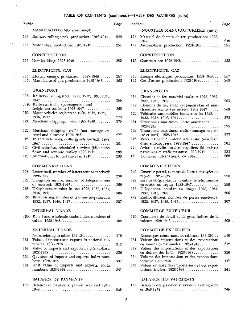 联合国统计年鉴1948（第1期）（英文版）_第8页