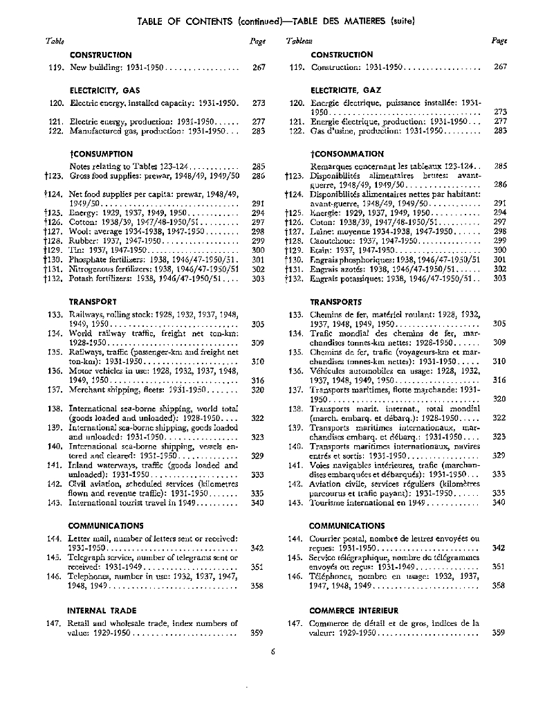 联合国统计年鉴1951（第3期）（英文版）_第6页