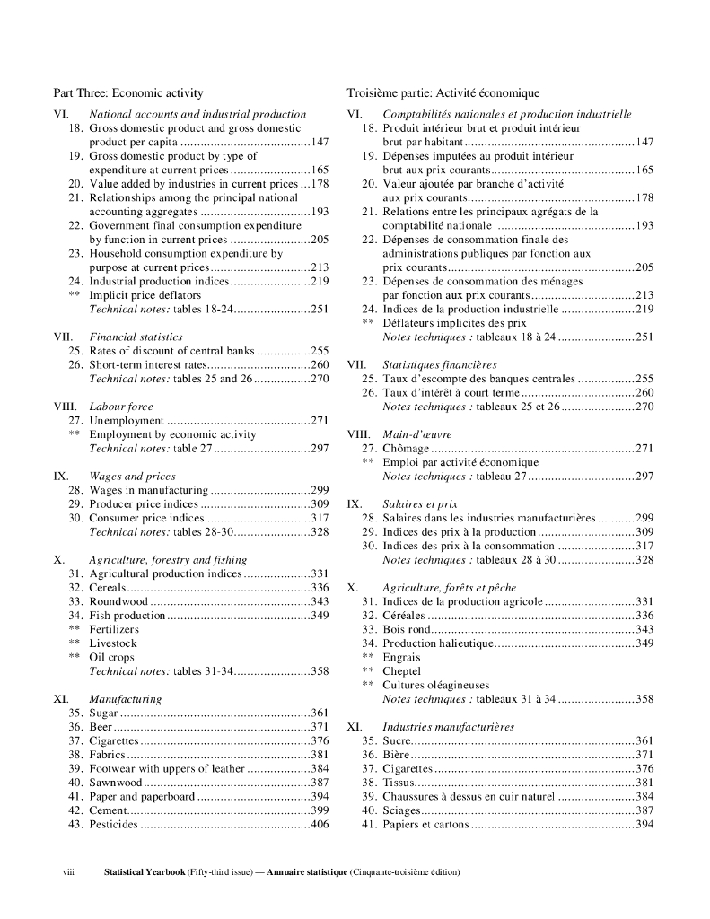 联合国统计年鉴（第53期）（英文版）_第6页