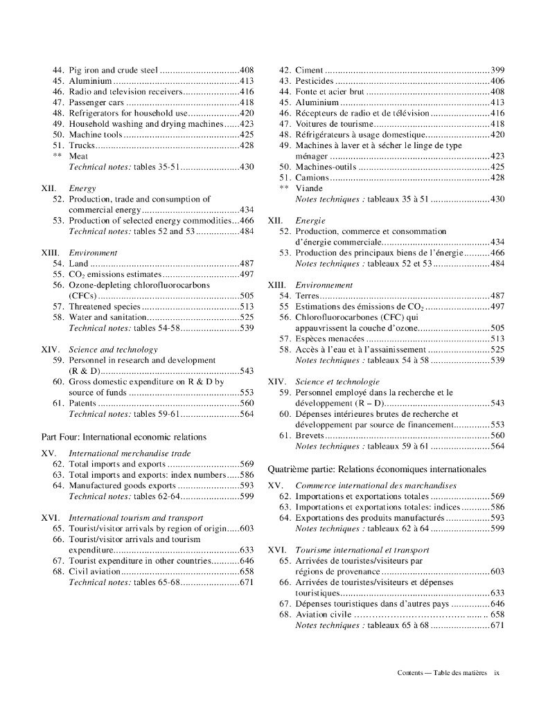 联合国统计年鉴（第53期）（英文版）_第7页