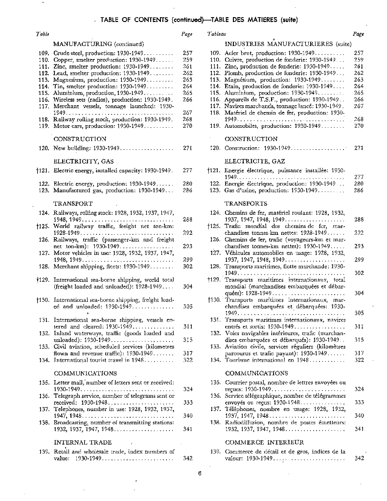 联合国统计年鉴1949-50（第2期）（英文版）_第8页