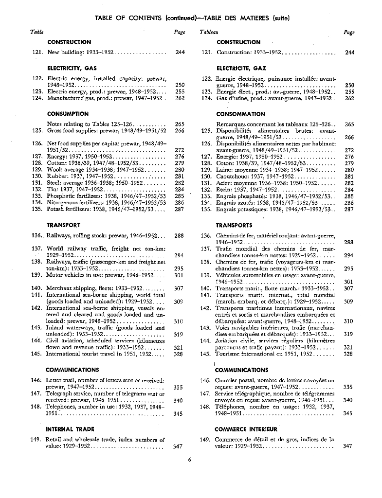 联合国统计年鉴1953（第5期）（英文版）_第6页
