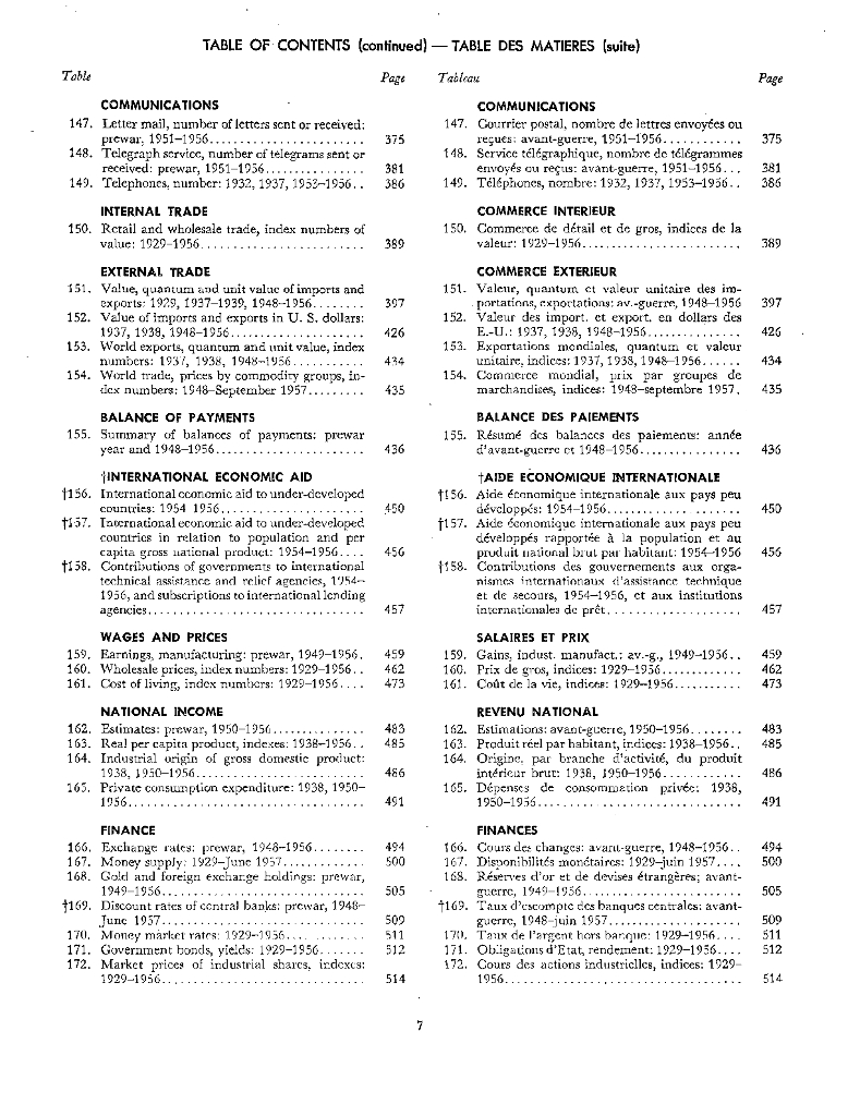联合国统计年鉴1957（第9期）（英文版）_第7页