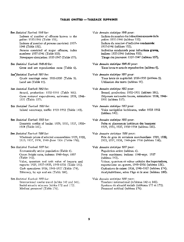 联合国统计年鉴1959（第11期）（英文版）_第9页