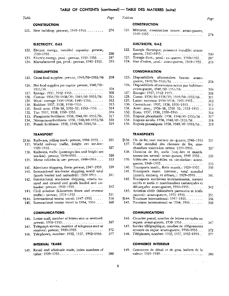 联合国统计年鉴1956（第8期）（英文版）_第6页