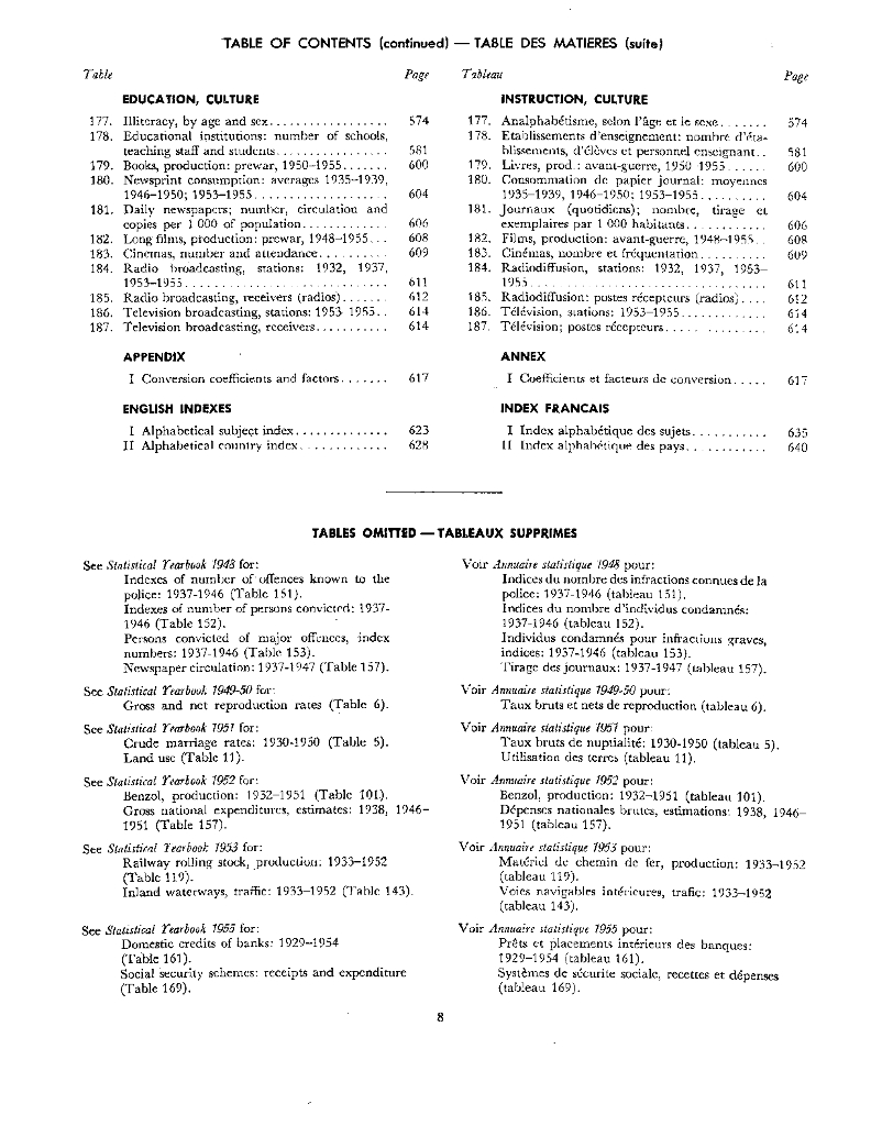 联合国统计年鉴1956（第8期）（英文版）_第8页