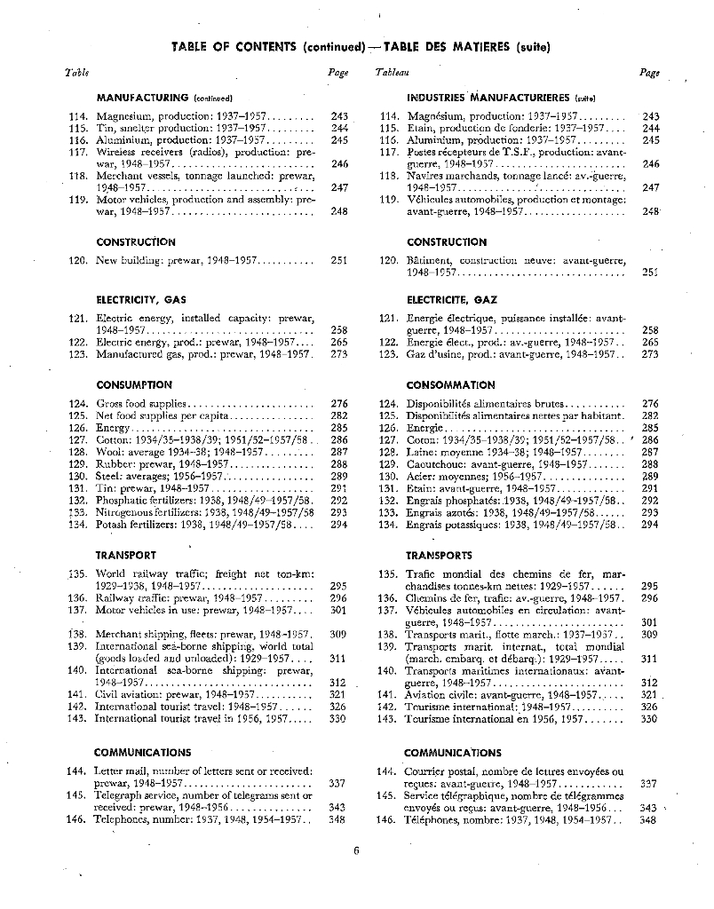 联合国统计年鉴1958（第10期）（英文版）_第7页
