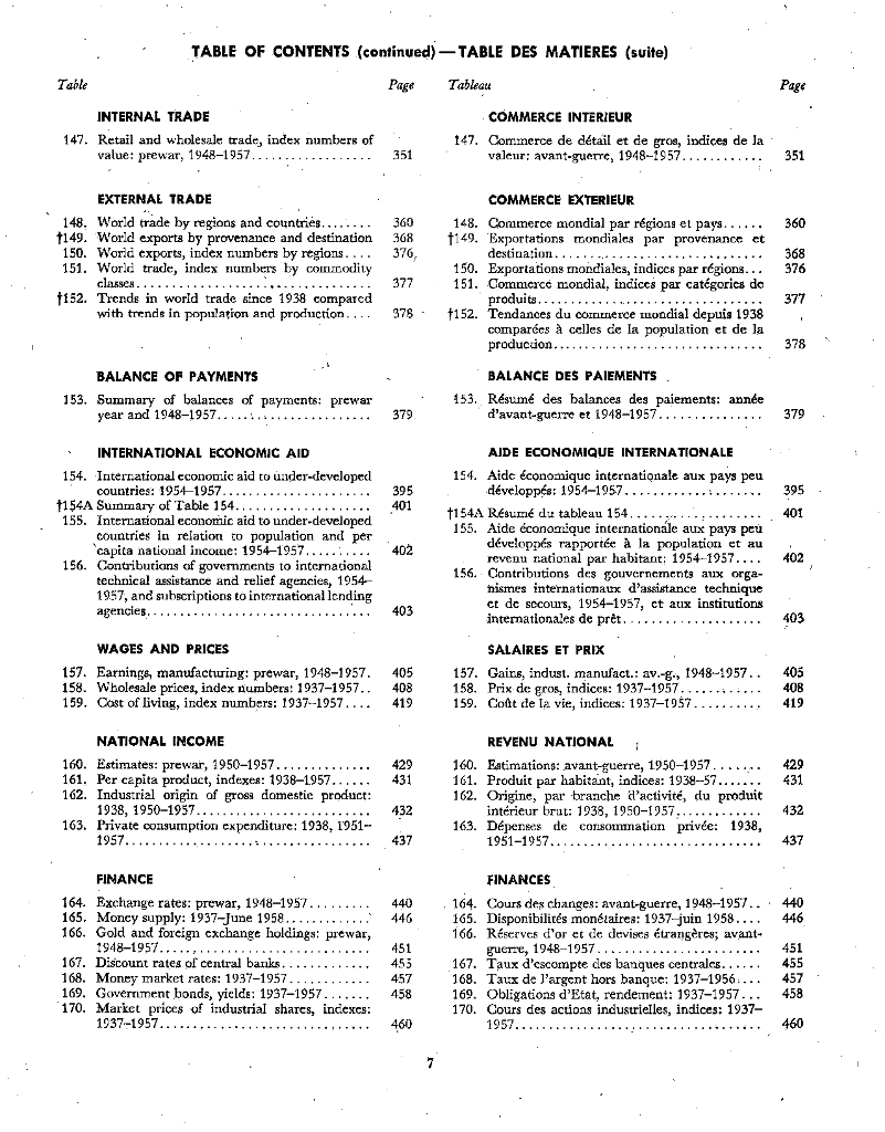 联合国统计年鉴1958（第10期）（英文版）_第8页