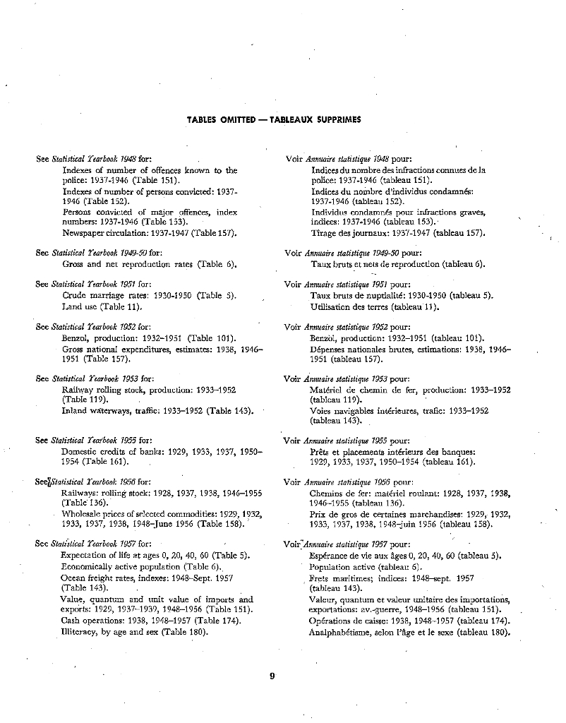 联合国统计年鉴1958（第10期）（英文版）_第10页