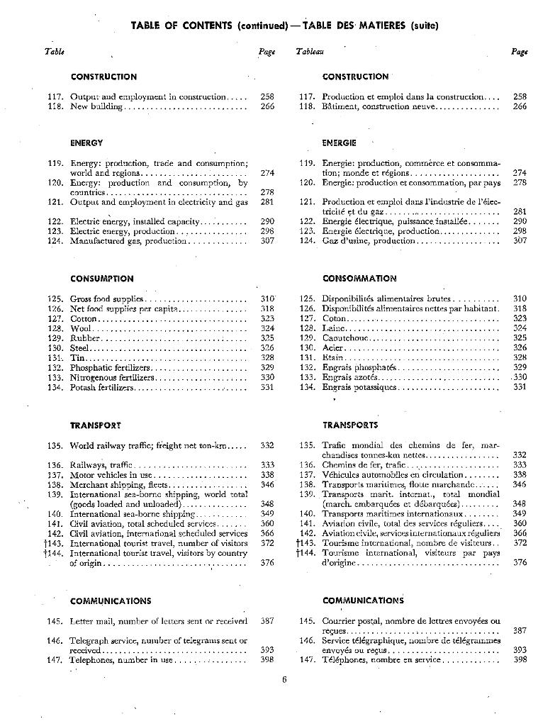 联合国统计年鉴1961（第13期）（英文版）_第6页