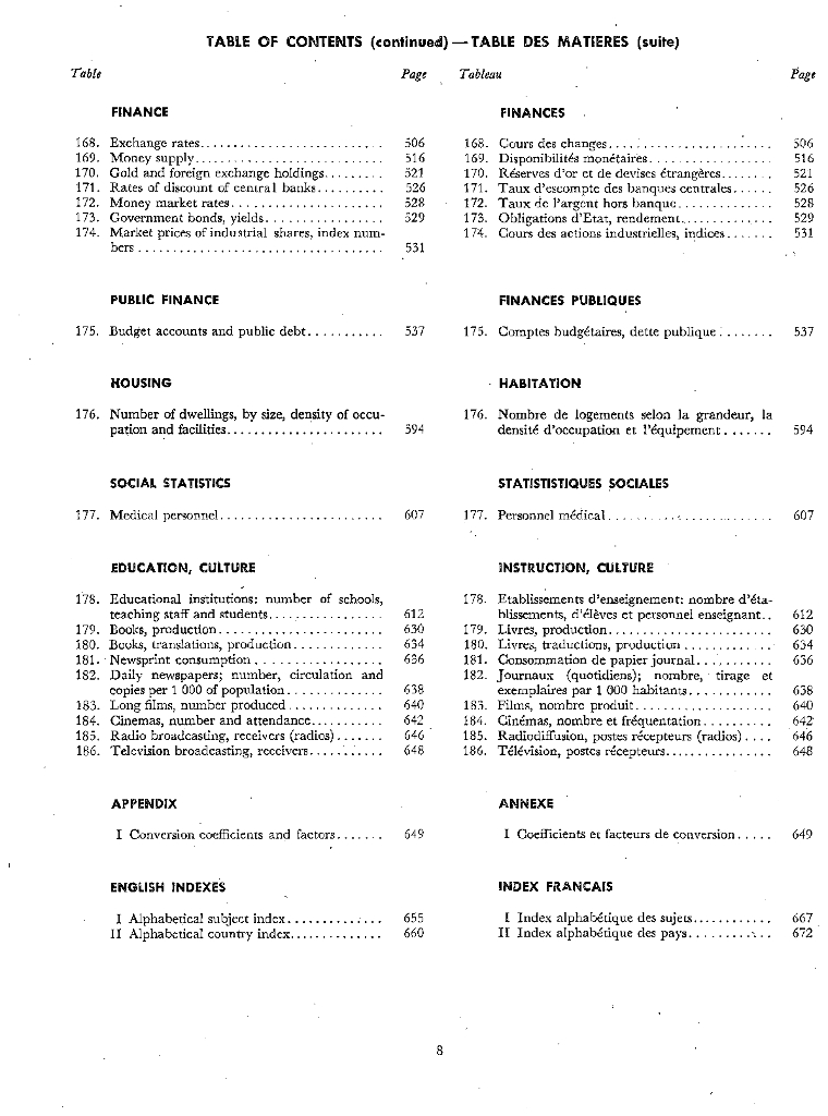 联合国统计年鉴1961（第13期）（英文版）_第8页