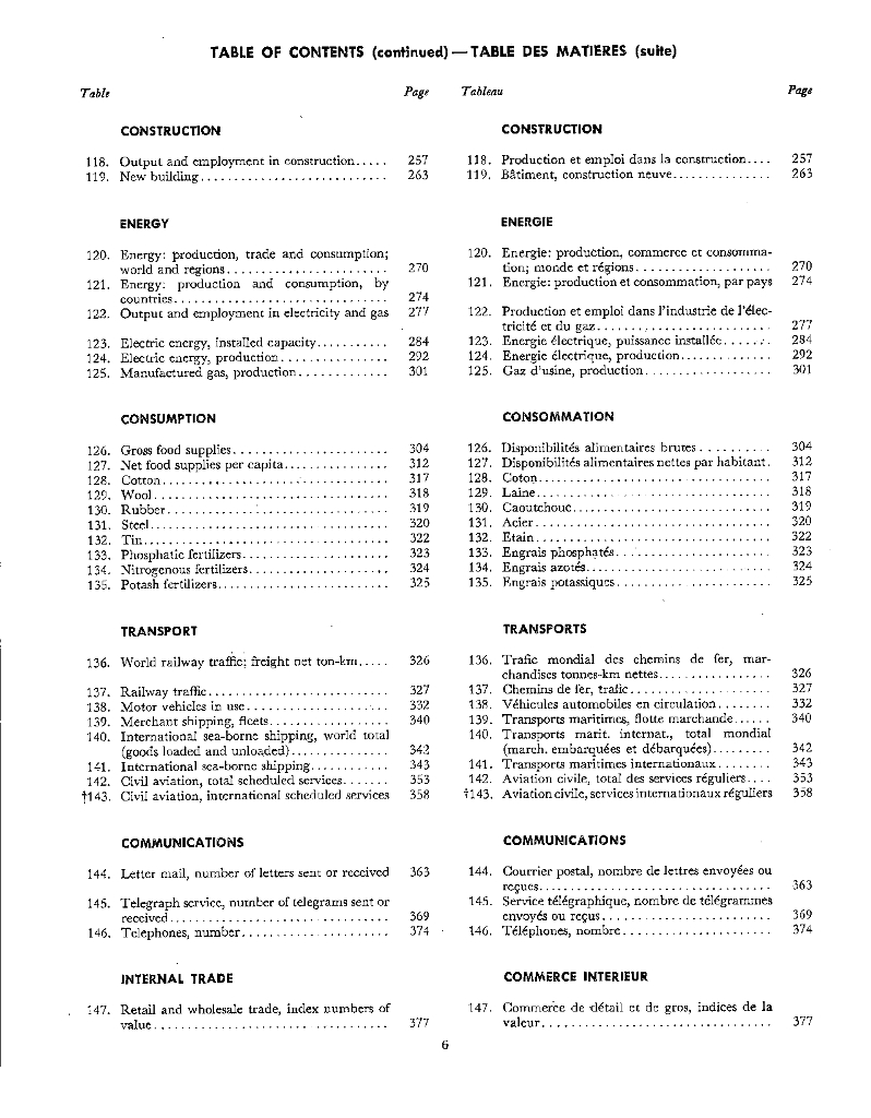 联合国统计年鉴1960（第12期）（英文版）_第6页