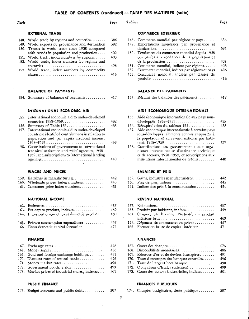 联合国统计年鉴1960（第12期）（英文版）_第7页
