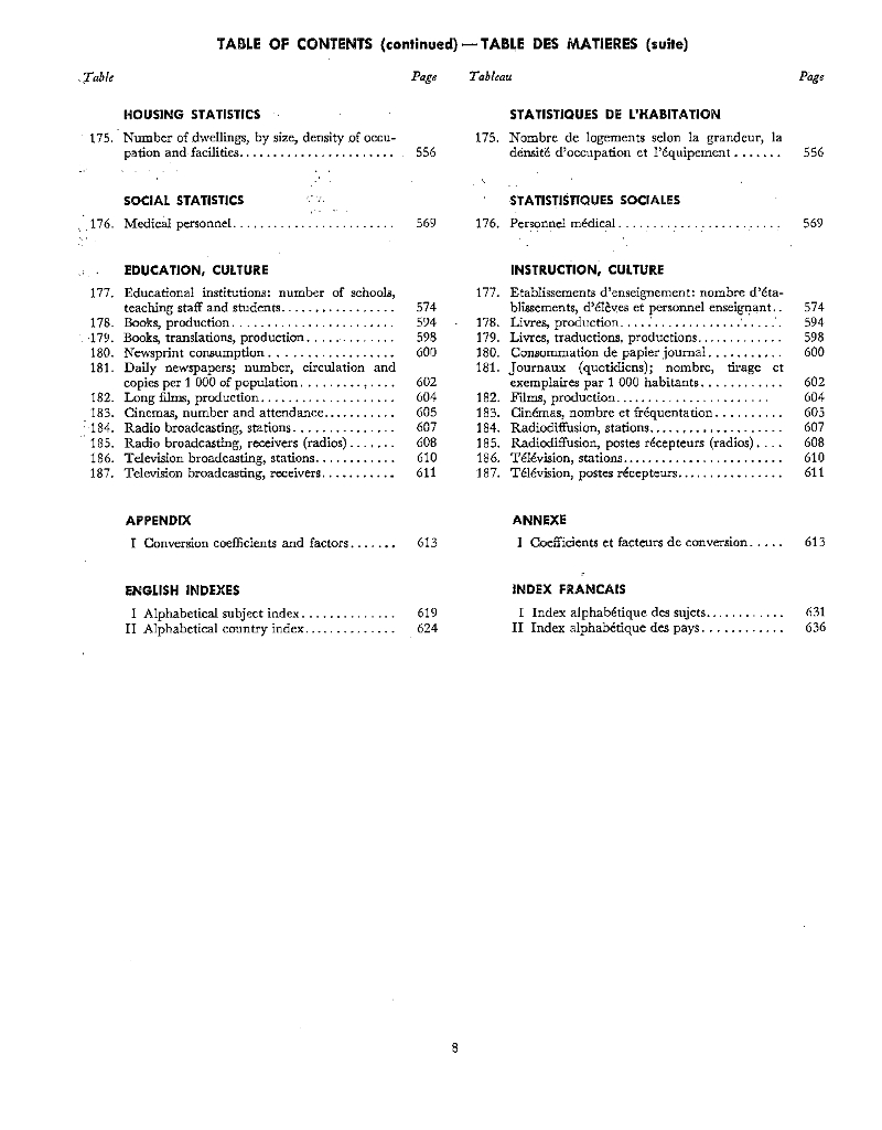 联合国统计年鉴1960（第12期）（英文版）_第8页