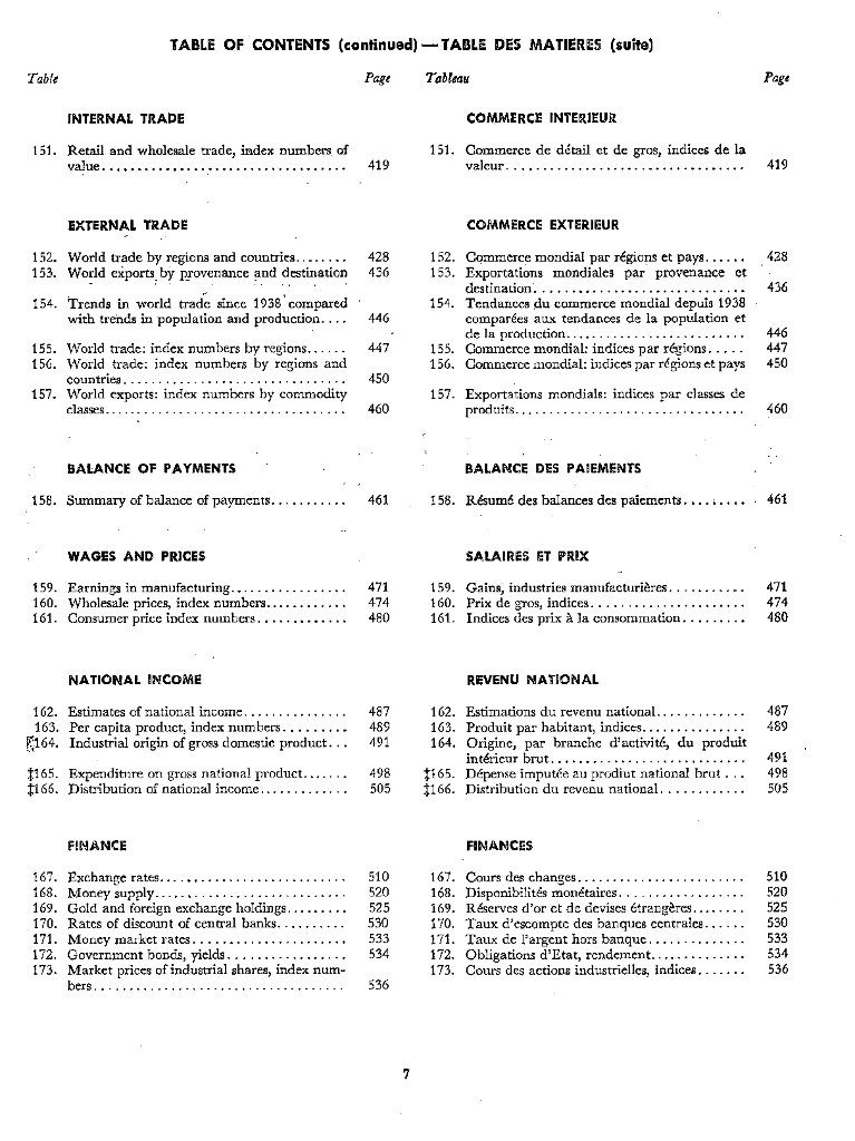 联合国统计年鉴1962（第14期）（英文版）_第7页