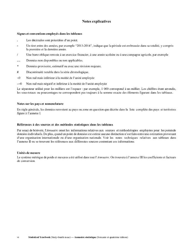 联合国统计年鉴2021（第64期）（英文版）_第6页