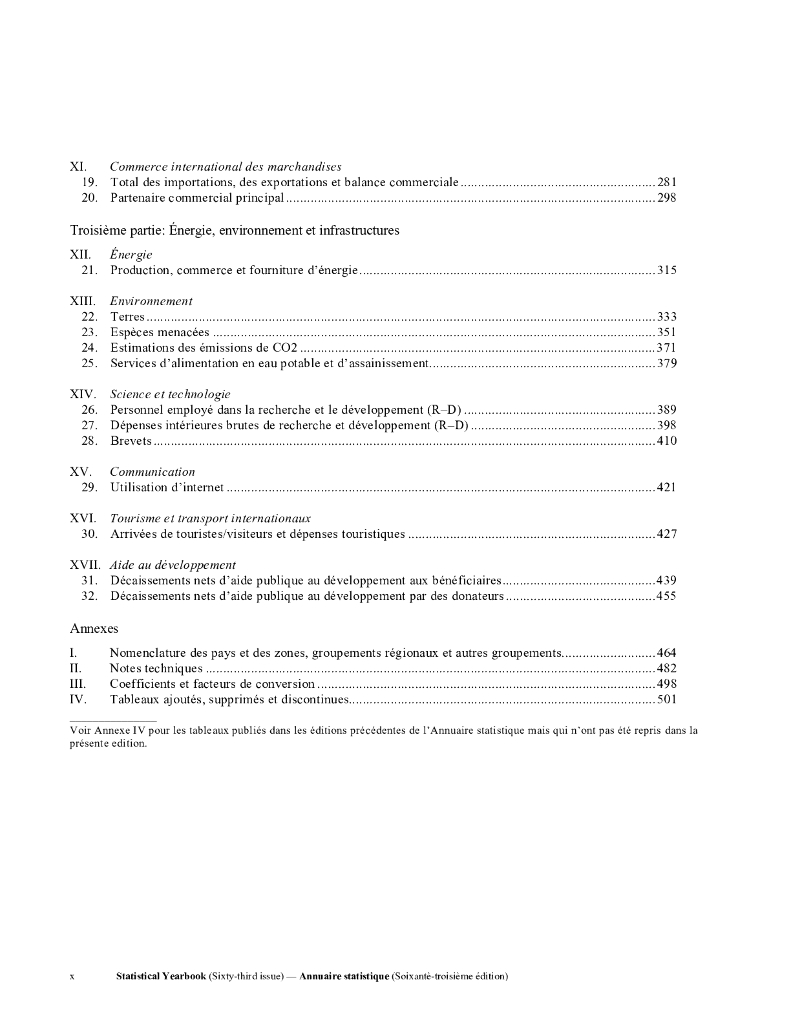 联合国统计年鉴2020（第63期）（英文版）_第10页